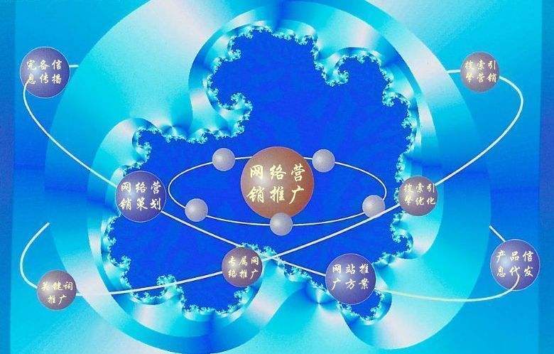 昌乐新媒体运营企业需要掌握的网络推广技巧有哪些